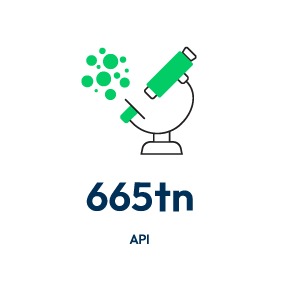 665tn API