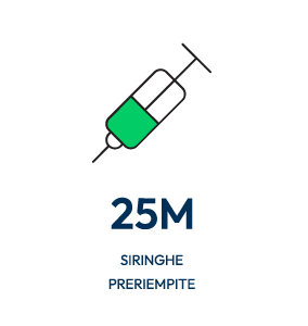 25M siringhe preriempite